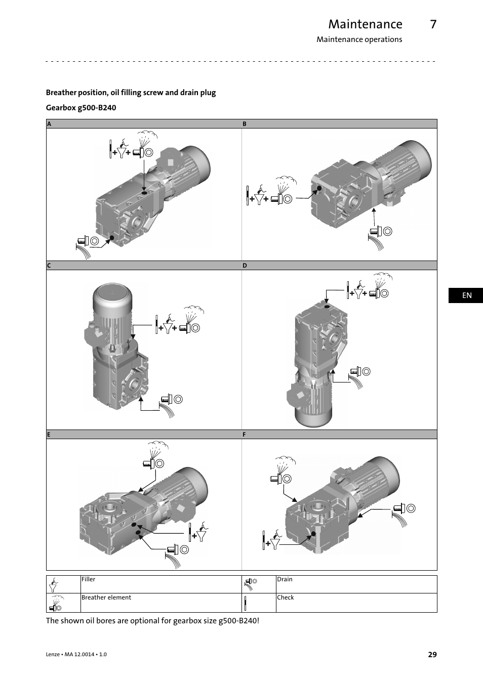 Maintenance | Lenze g500 User Manual | Page 29 / 36
