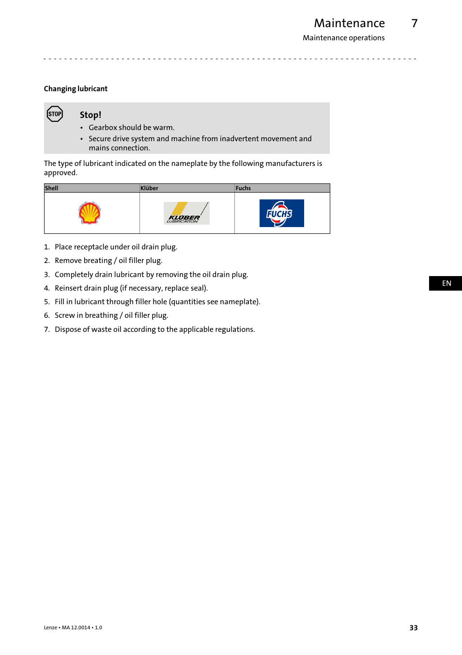 Maintenance | Lenze g500 User Manual | Page 33 / 36