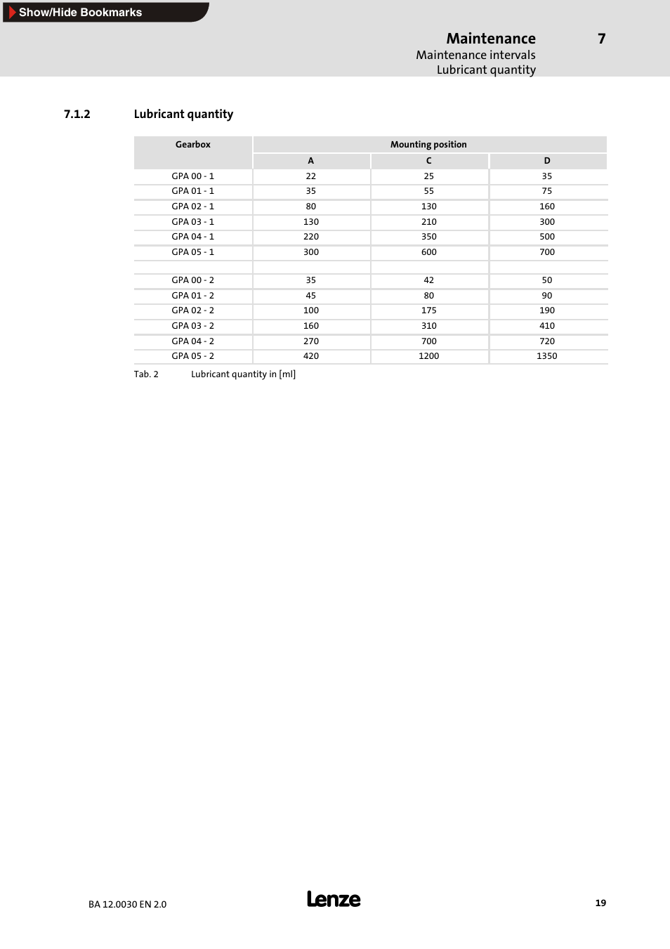 2 lubricant quantity, Lubricant quantity, Maintenance | Lenze GPA servo planetary geared motors User Manual | Page 19 / 23