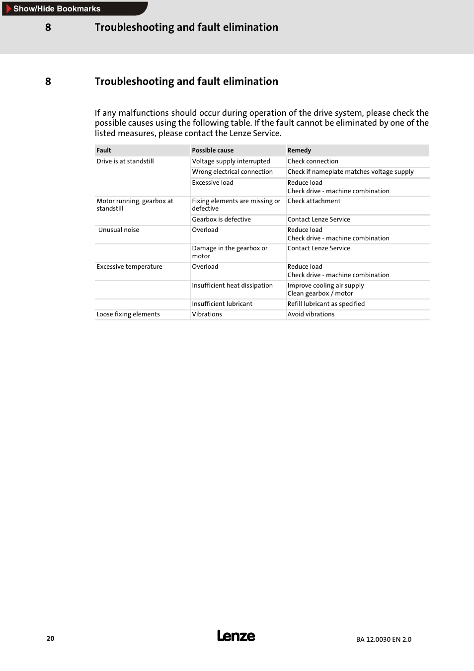 8 troubleshooting and fault elimination, Troubleshooting and fault elimination, Troubleshooting and fault elimination 8 | 8troubleshooting and fault elimination | Lenze GPA servo planetary geared motors User Manual | Page 20 / 23