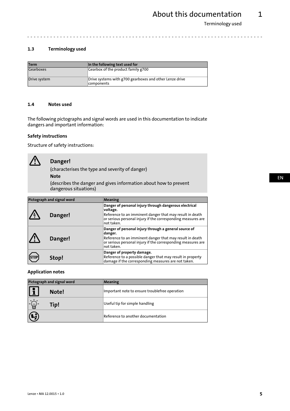 3 terminology used, 4 notes used, Terminology used | Notes used, About this documentation | Lenze g700 Planetary gearboxes with servo User Manual | Page 5 / 16