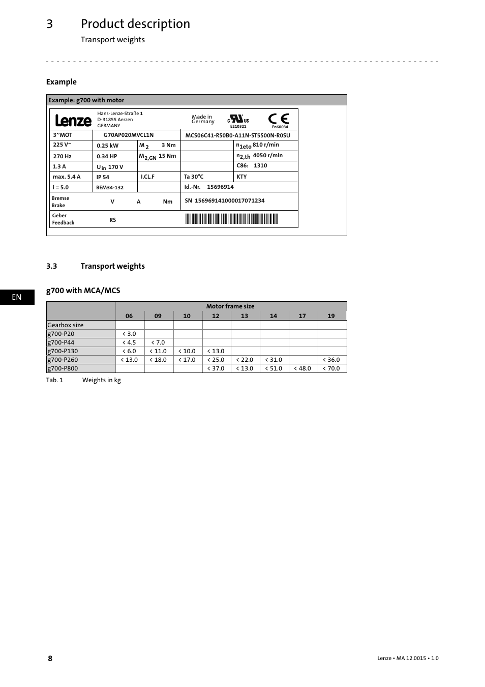 3 transport weights, Transport weights, Product description | Lenze g700 Planetary gearboxes with servo User Manual | Page 8 / 16