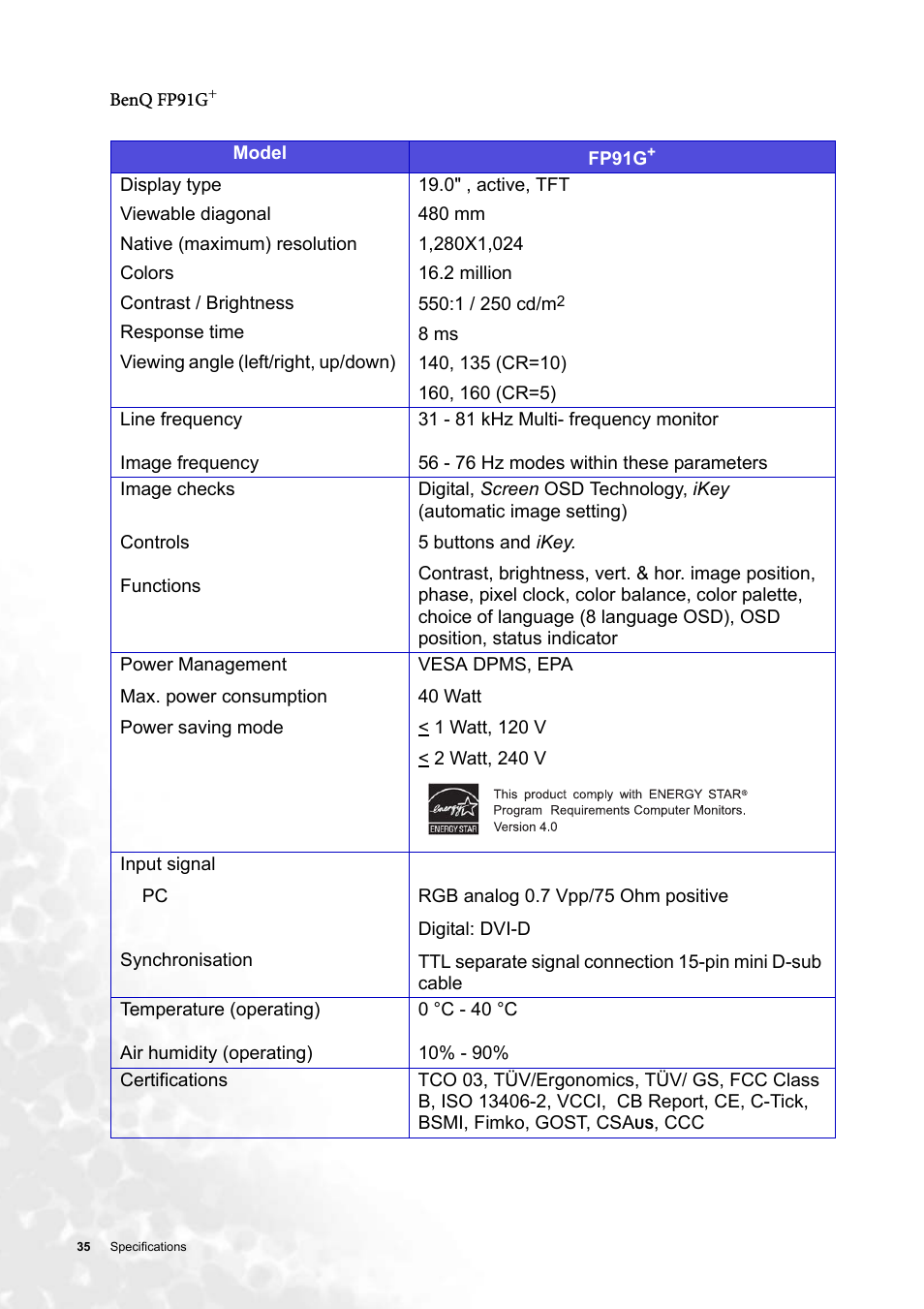 Benq fp91g | BenQ FP91G User Manual | Page 35 / 36