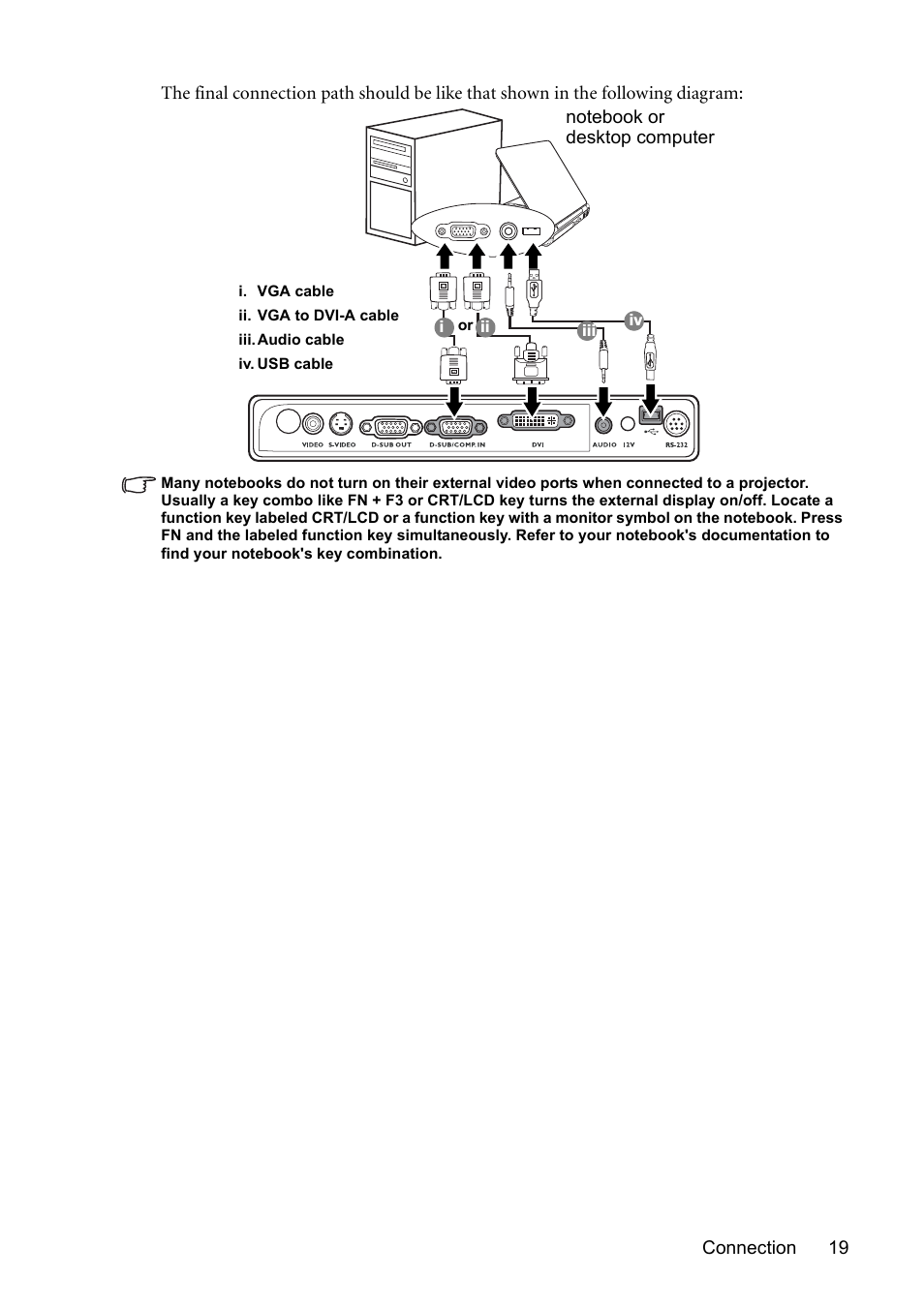 BenQ MP723 User Manual | Page 19 / 66