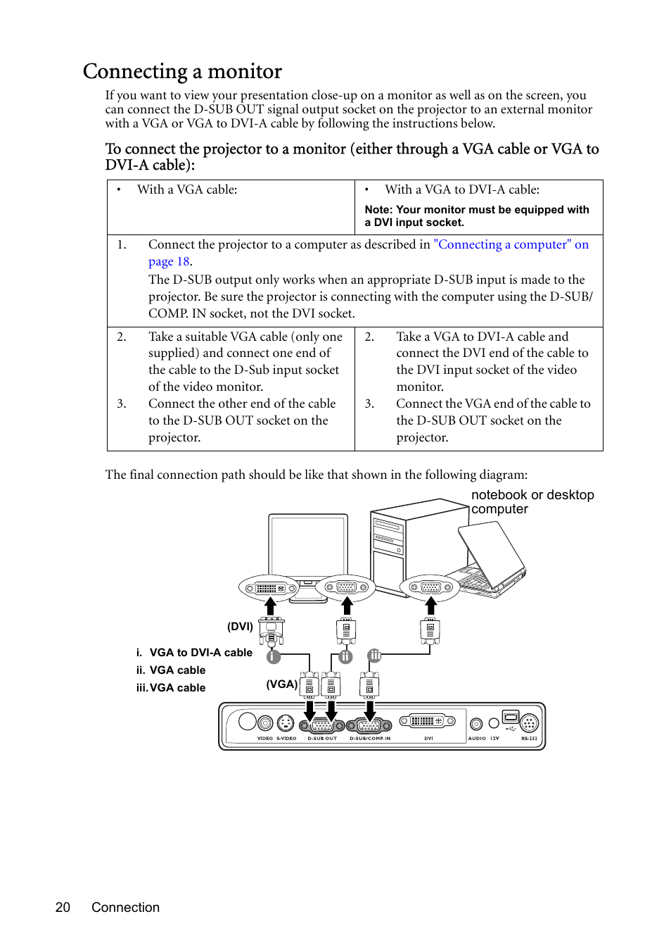 Connecting a monitor | BenQ MP723 User Manual | Page 20 / 66