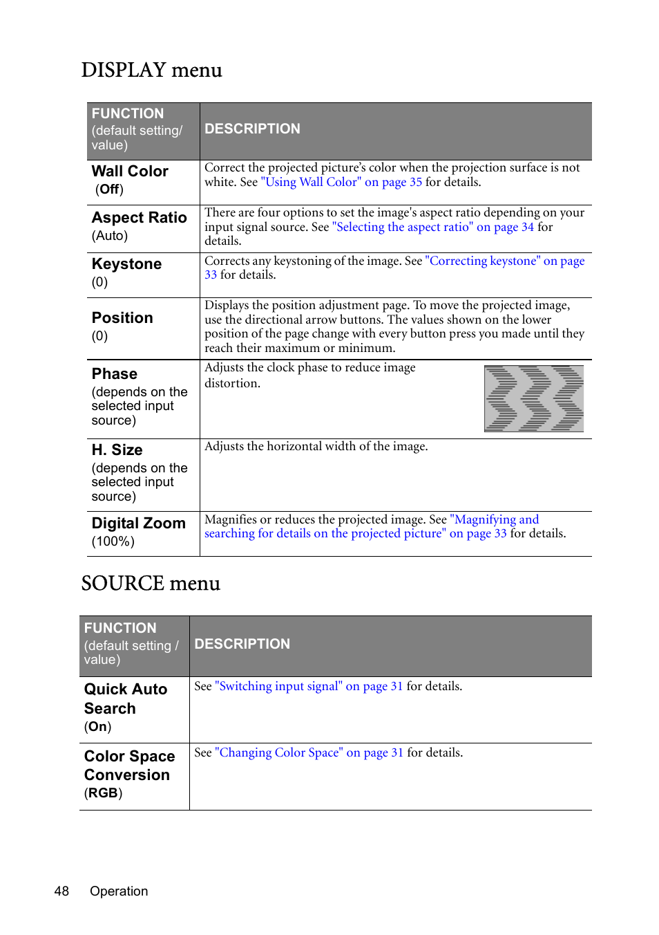 Display menu, Source menu, Display menu source menu | BenQ MP723 User Manual | Page 48 / 66