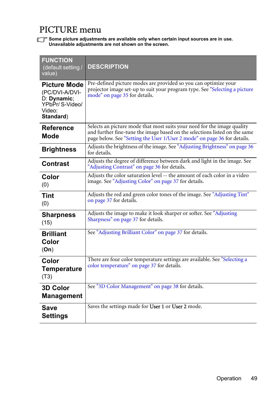 Picture menu | BenQ MP723 User Manual | Page 49 / 66