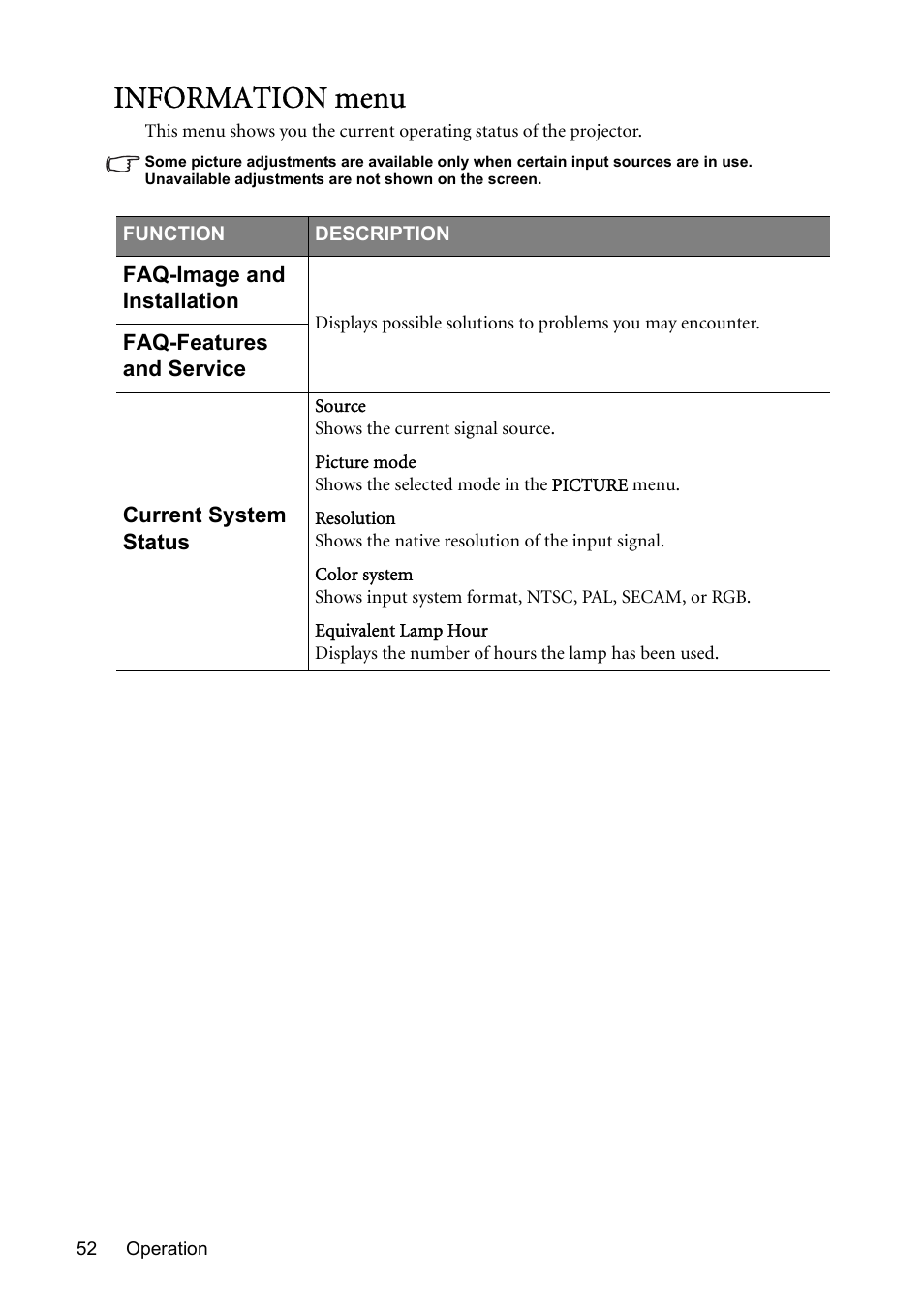 Information menu | BenQ MP723 User Manual | Page 52 / 66