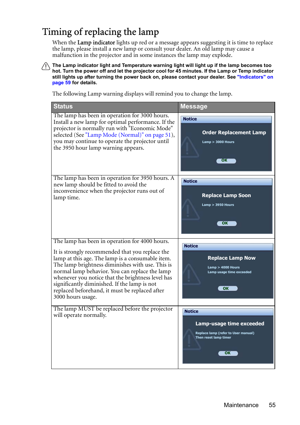 Timing of replacing the lamp, Status message | BenQ MP723 User Manual | Page 55 / 66