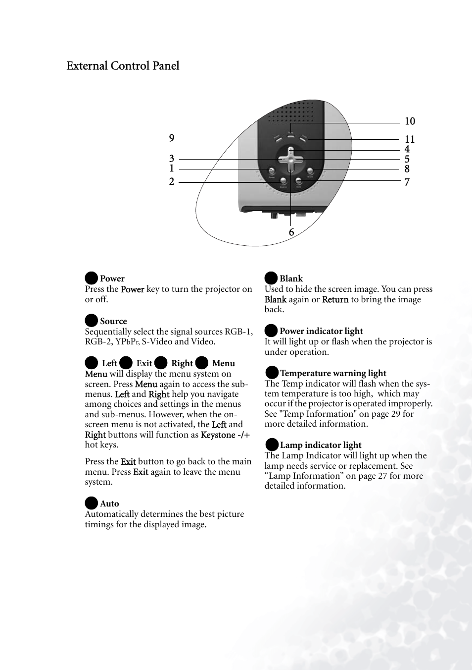 External control panel | BenQ PB7230 User Manual | Page 11 / 44