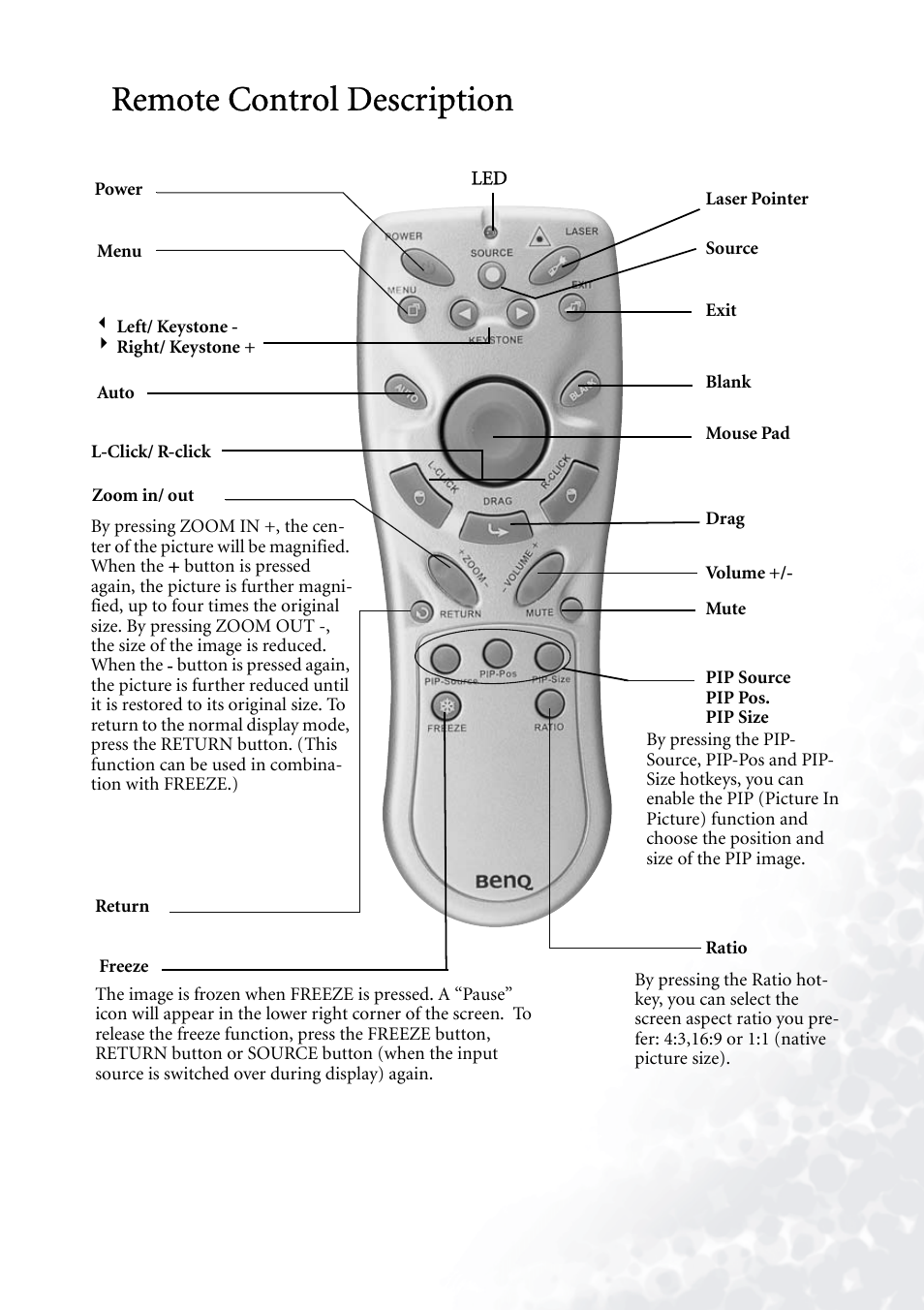 Remote control description | BenQ PB7230 User Manual | Page 13 / 44