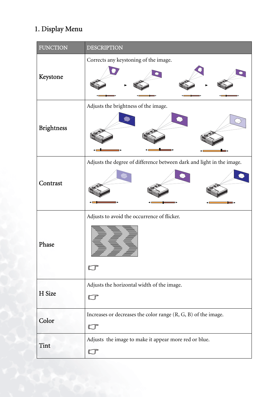 Display menu, Keystone, Brightness | Contrast, Phase, H size, Color, Tint | BenQ PB7230 User Manual | Page 24 / 44
