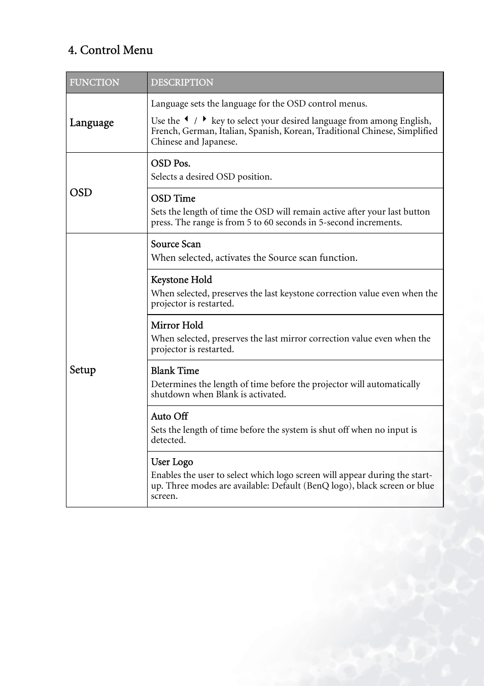 Control menu | BenQ PB7230 User Manual | Page 27 / 44