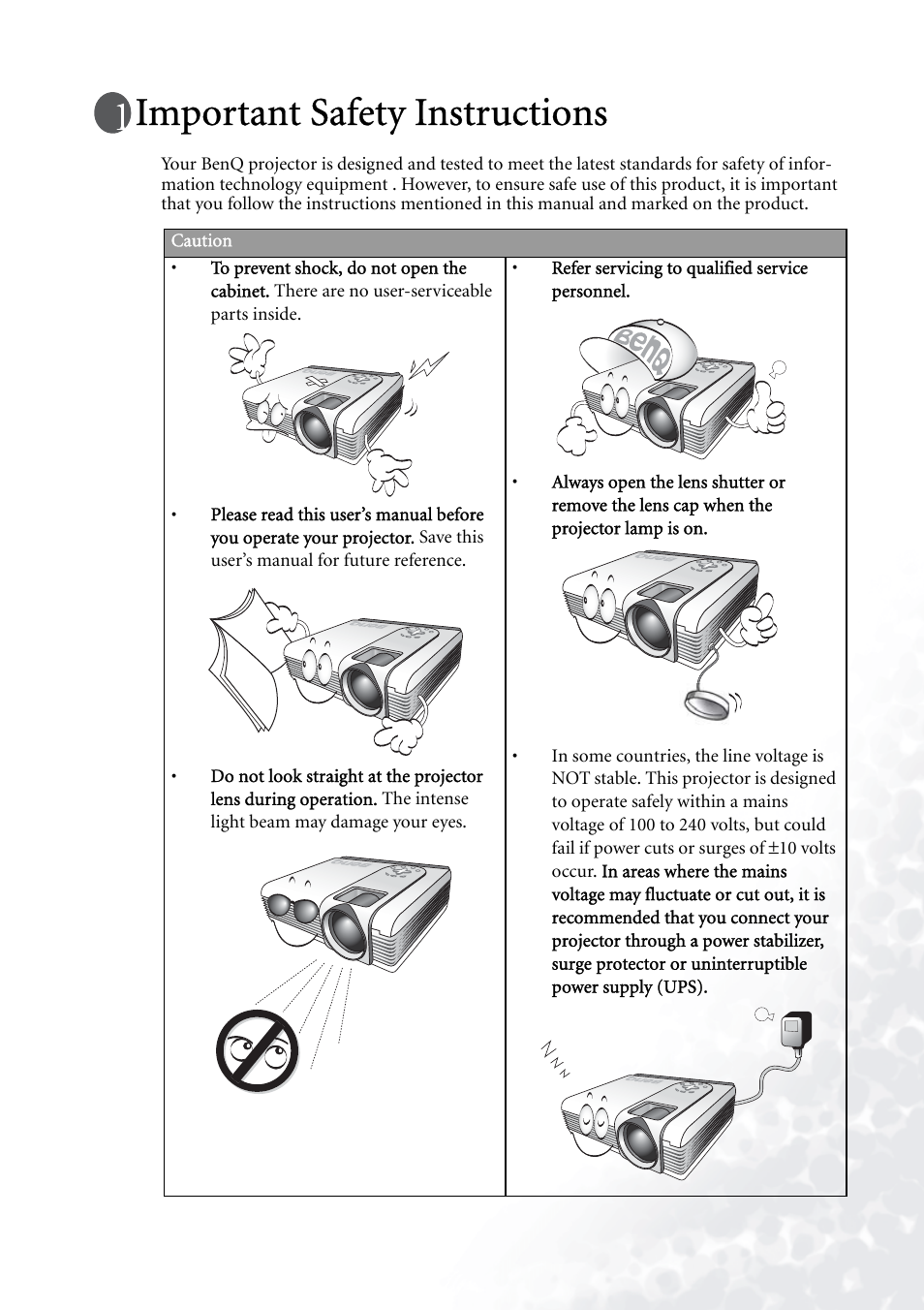 Important safety instructions | BenQ PB7230 User Manual | Page 5 / 44