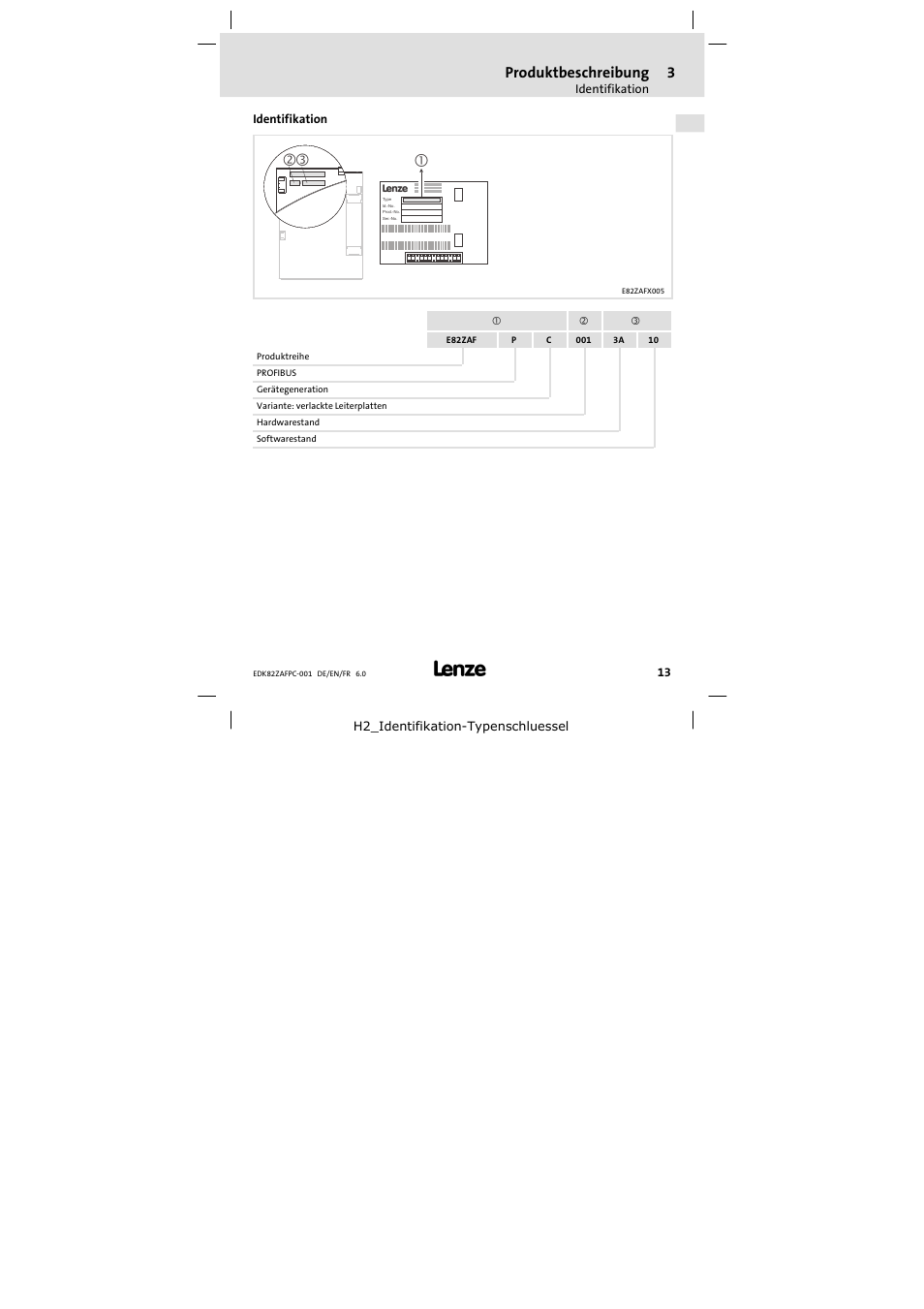 Identifikation, Produktbeschreibung | Lenze E82ZAFPC001 User Manual | Page 13 / 100