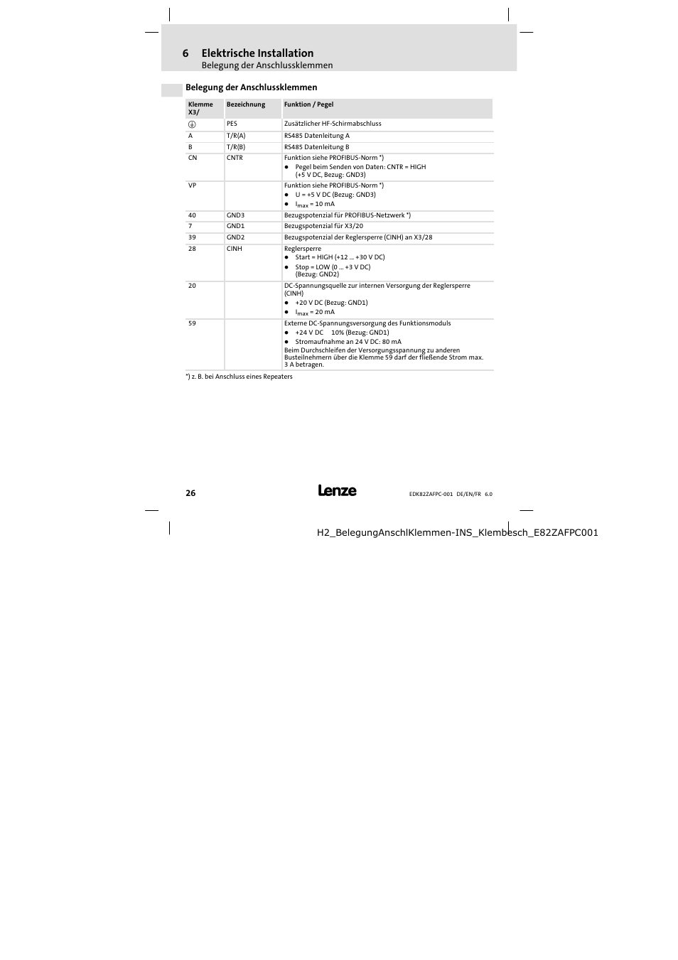 Belegung der anschlussklemmen, 6elektrische installation | Lenze E82ZAFPC001 User Manual | Page 26 / 100