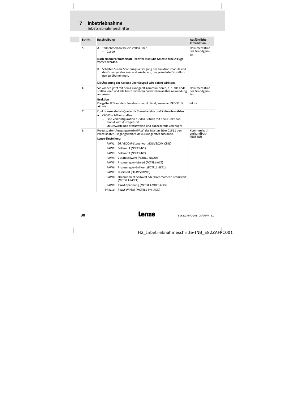 7inbetriebnahme | Lenze E82ZAFPC001 User Manual | Page 30 / 100