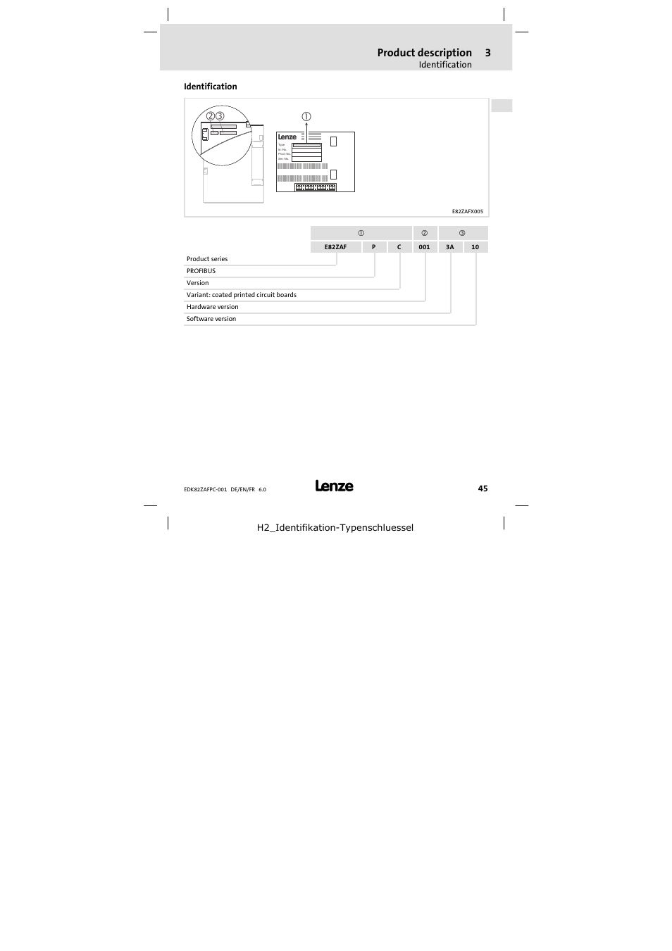 Identification, Product description | Lenze E82ZAFPC001 User Manual | Page 45 / 100