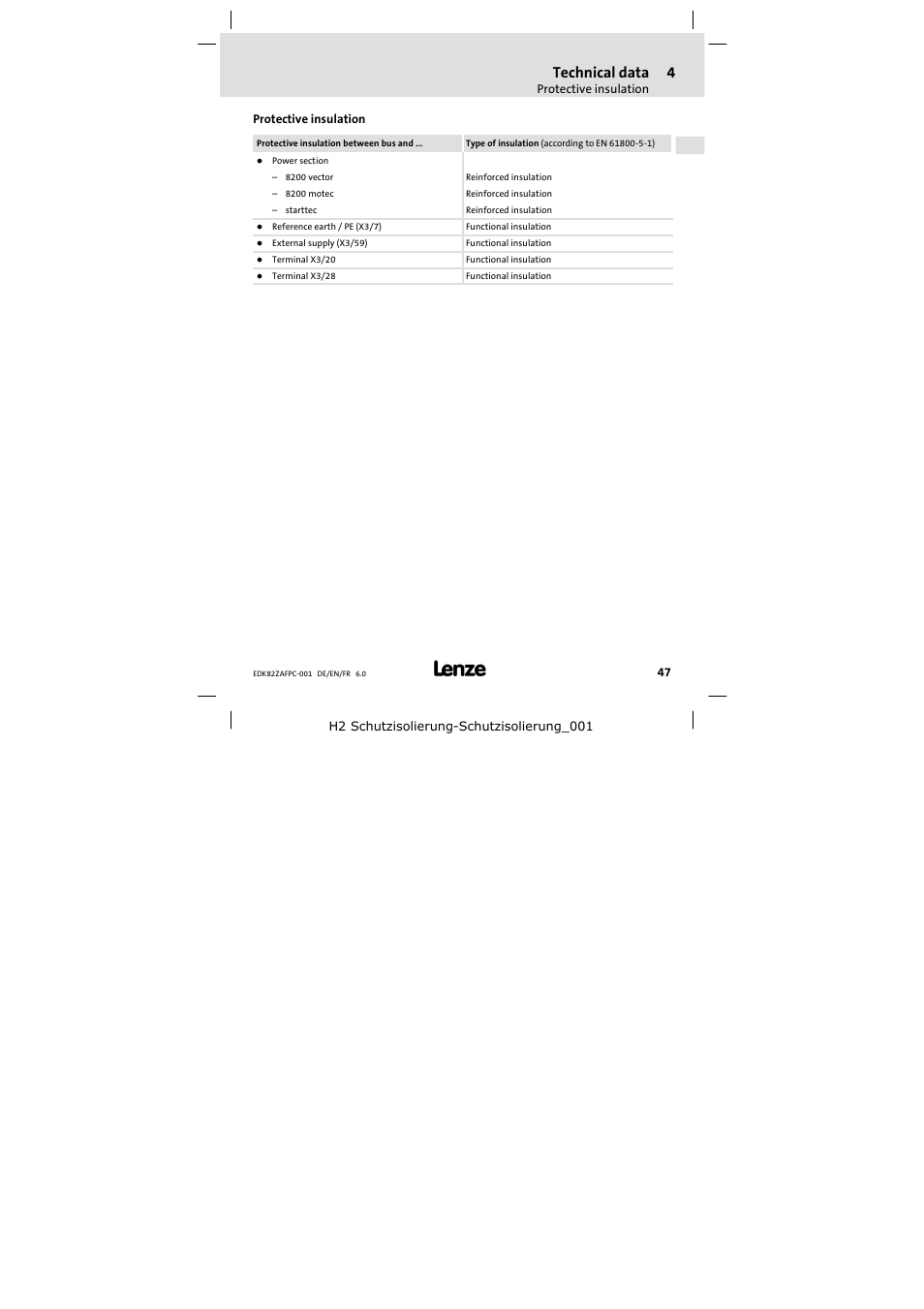 Protective insulation, Technical data | Lenze E82ZAFPC001 User Manual | Page 47 / 100