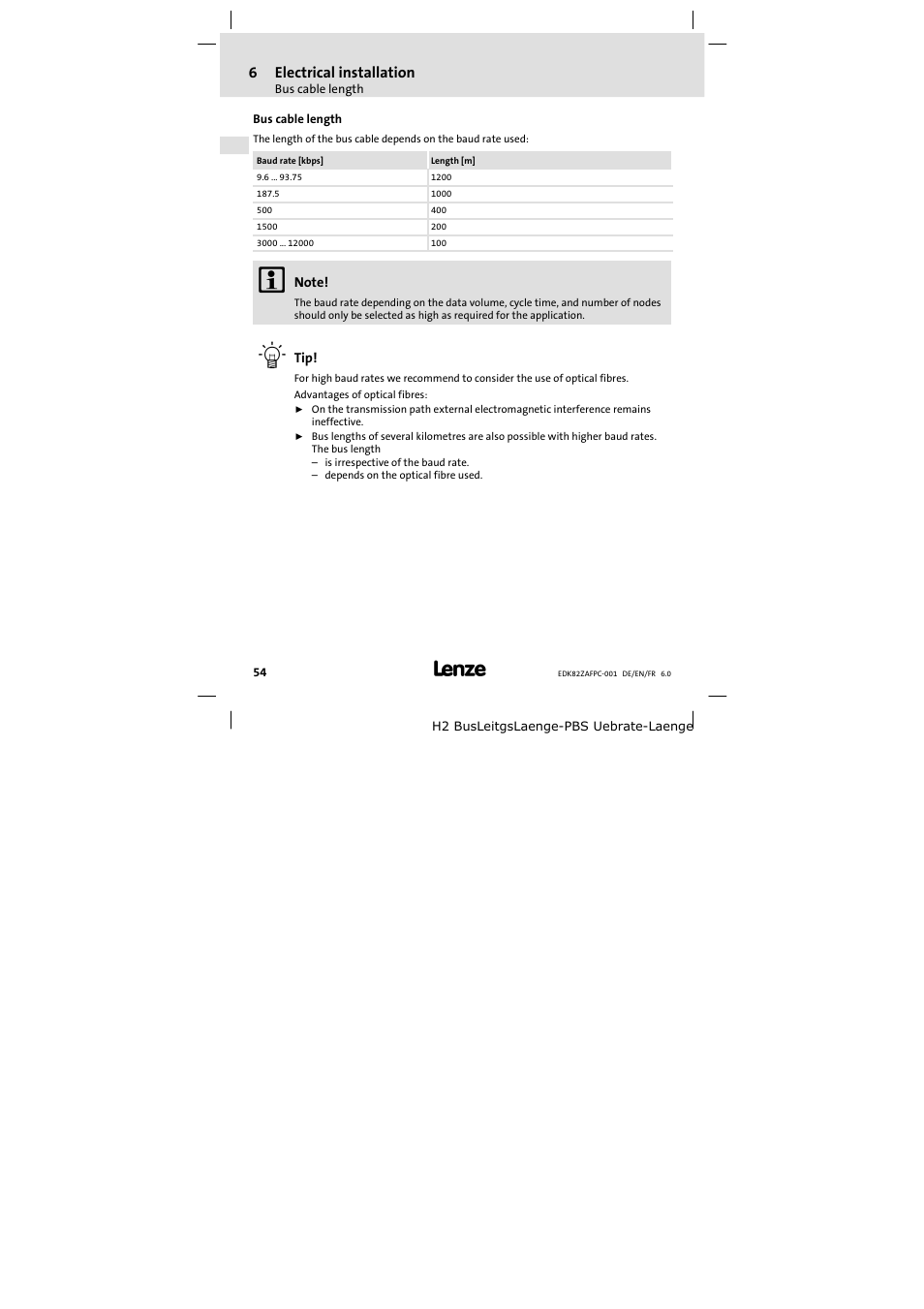 Bus cable length | Lenze E82ZAFPC001 User Manual | Page 54 / 100