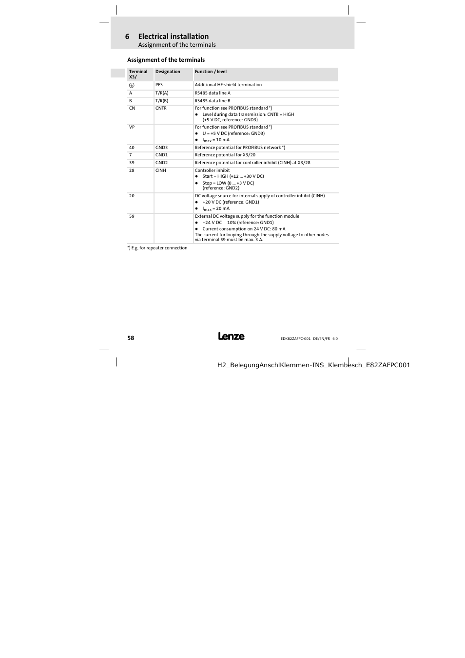 Assignment of the terminals, 6electrical installation | Lenze E82ZAFPC001 User Manual | Page 58 / 100