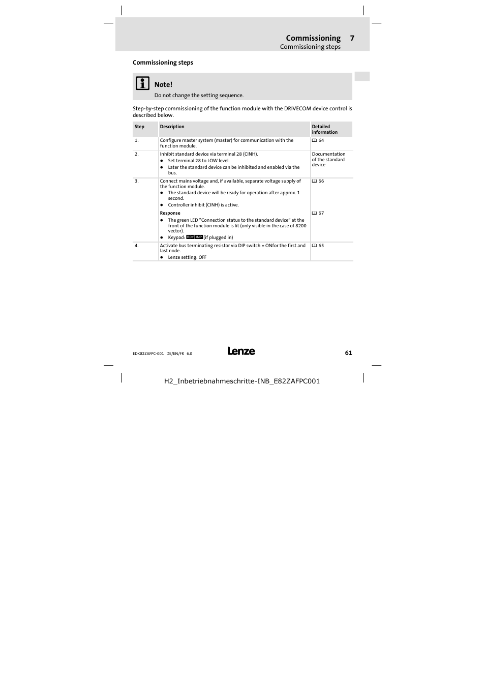 Commissioning steps, Commissioning | Lenze E82ZAFPC001 User Manual | Page 61 / 100