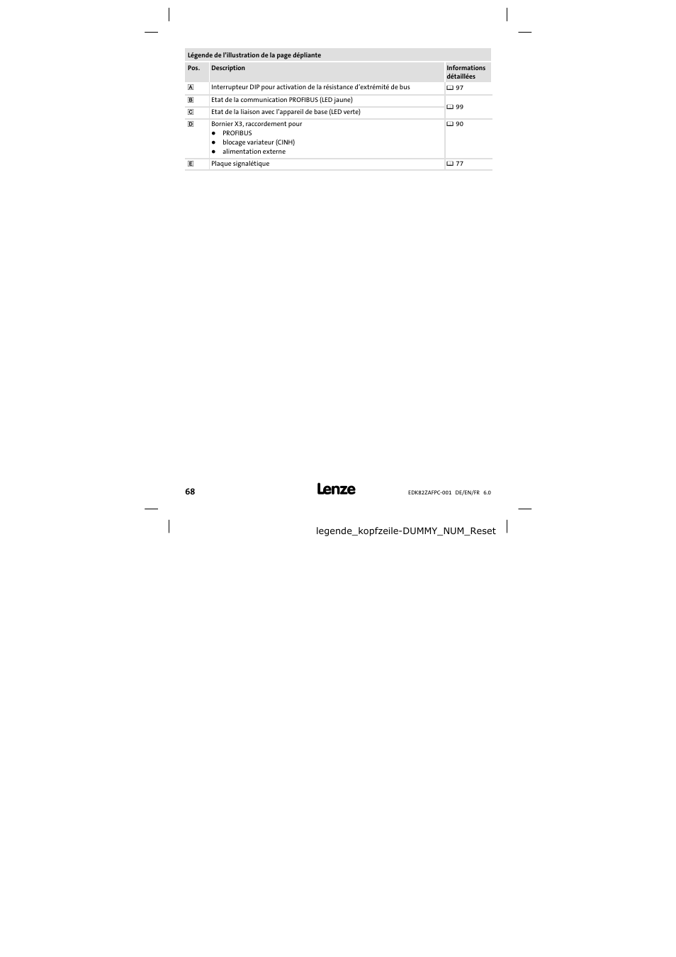 Lenze E82ZAFPC001 User Manual | Page 68 / 100