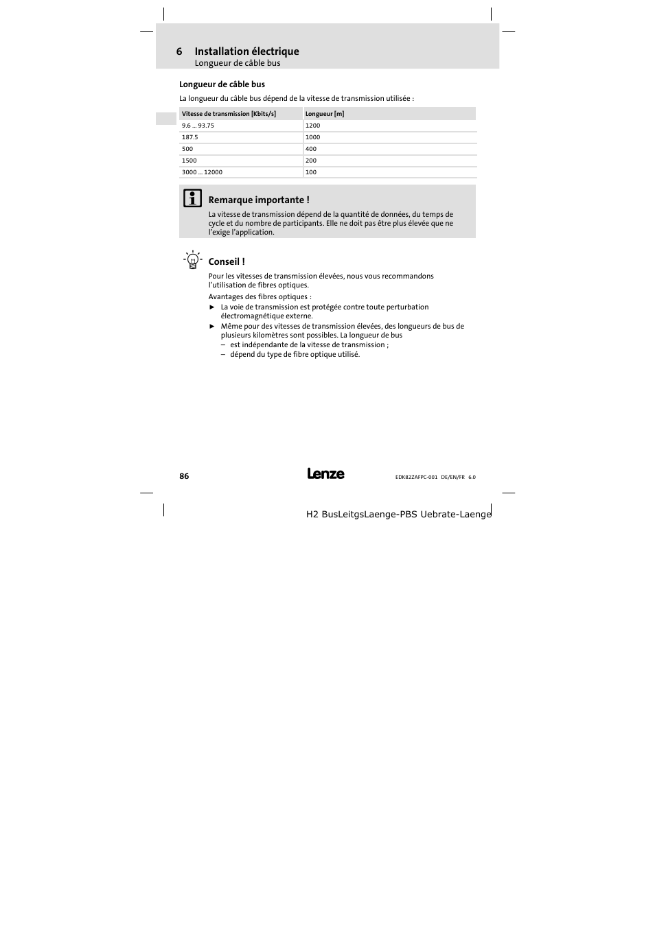 Longueur de câble bus | Lenze E82ZAFPC001 User Manual | Page 86 / 100