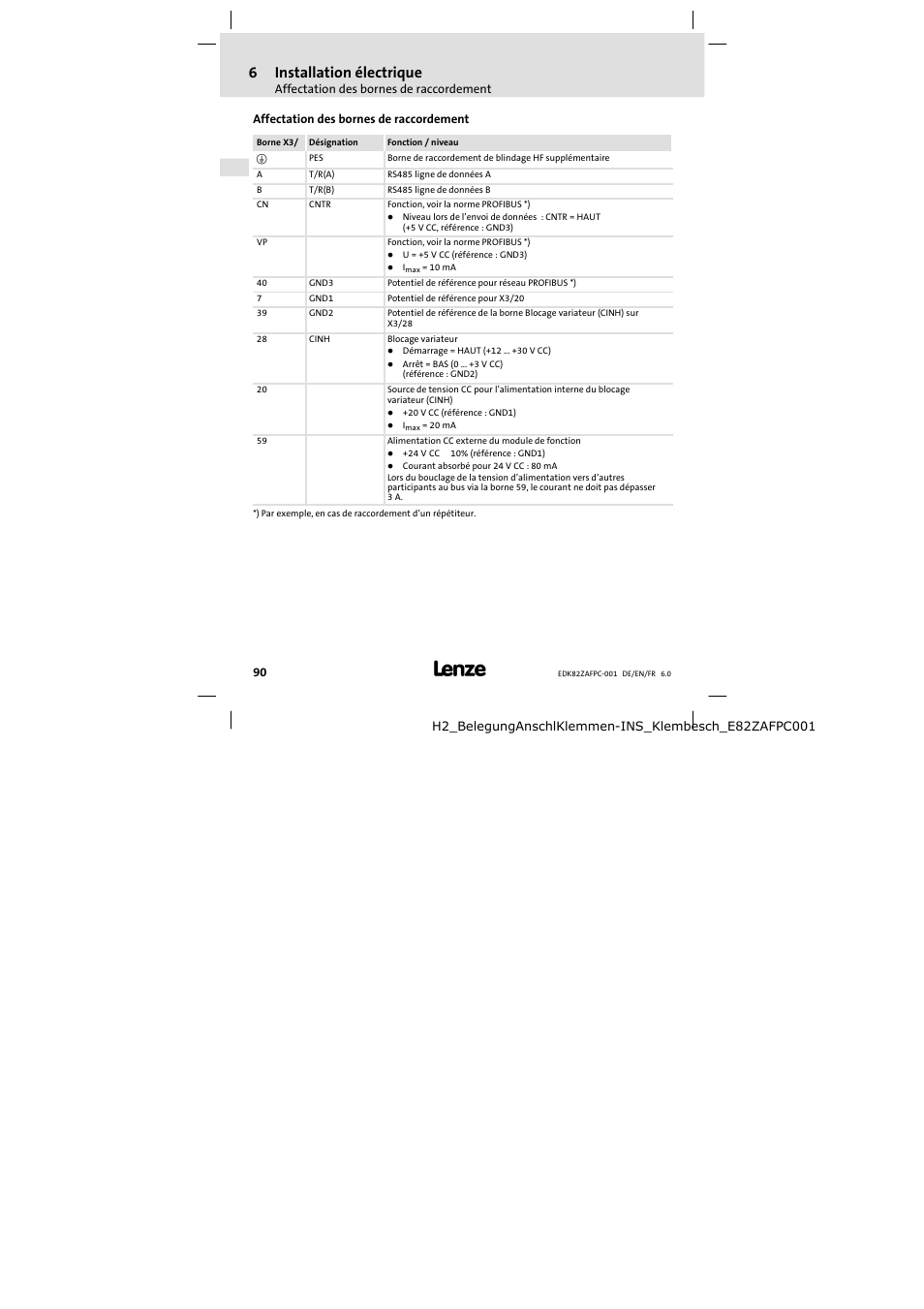 Affectation des bornes de raccordement, 6installation électrique | Lenze E82ZAFPC001 User Manual | Page 90 / 100