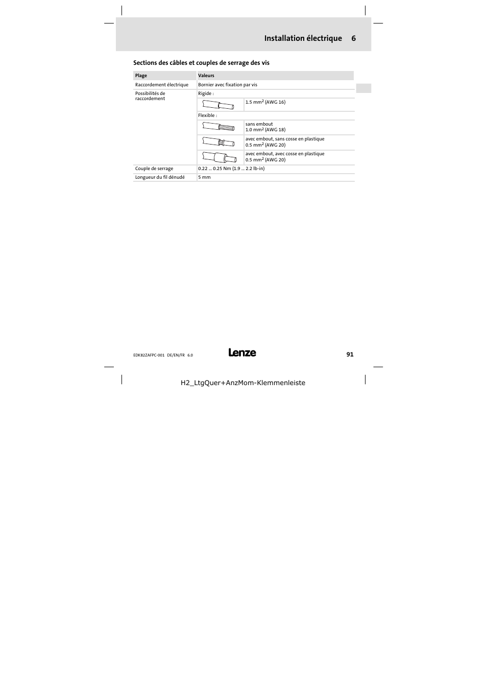 Sections des câbles et couples de serrage des vis, Installation électrique 6 | Lenze E82ZAFPC001 User Manual | Page 91 / 100