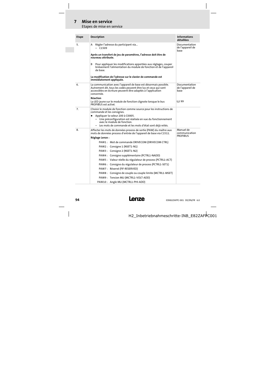 7mise en service | Lenze E82ZAFPC001 User Manual | Page 94 / 100
