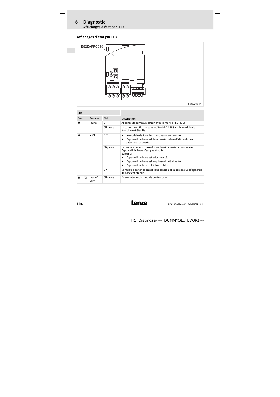8 diagnostic, Affichages d'état par led, Diagnostic | Affichages d’état par led, 8diagnostic | Lenze E82ZAFPC010 User Manual | Page 104 / 106