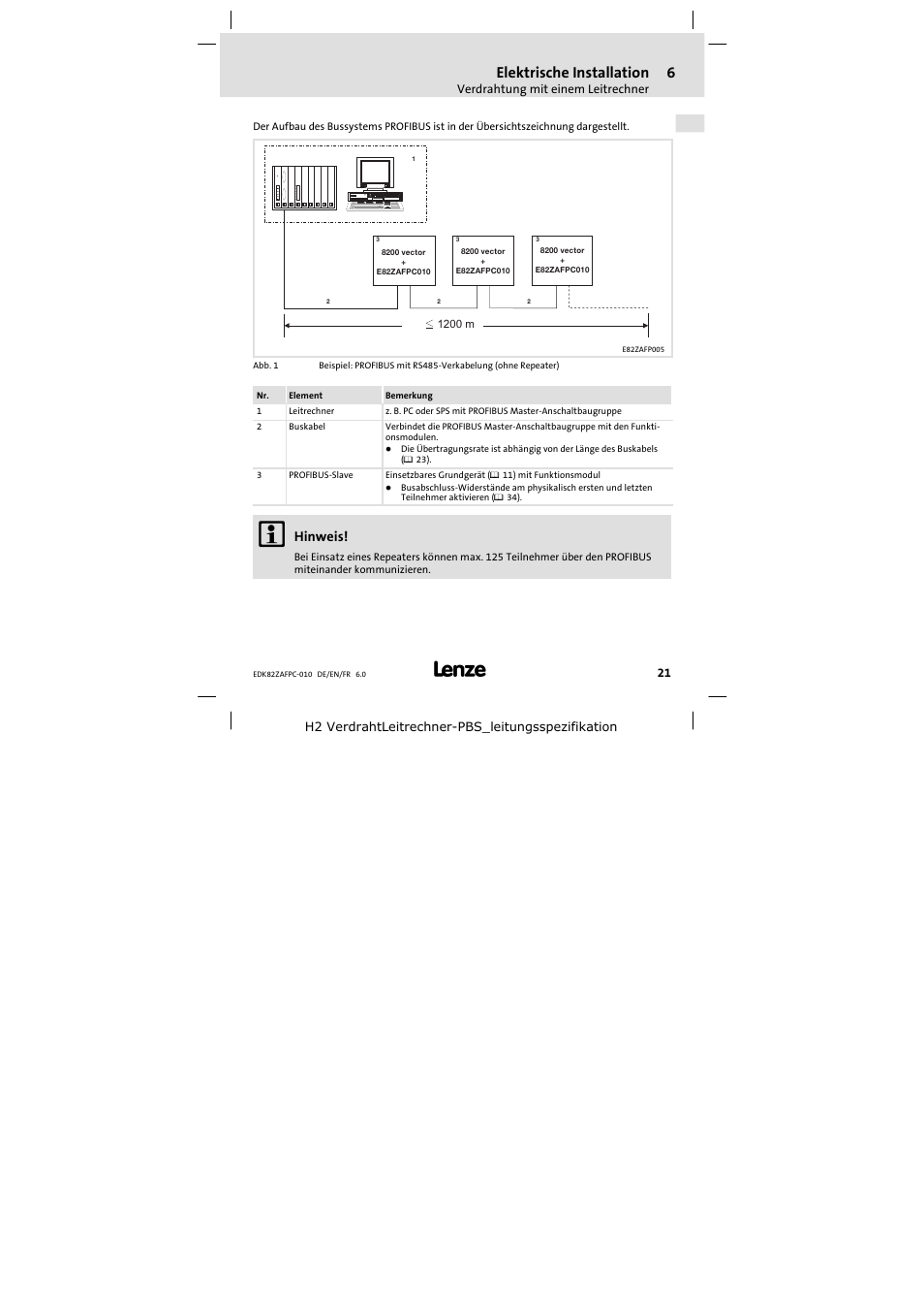 Elektrische installation, Hinweis | Lenze E82ZAFPC010 User Manual | Page 21 / 106