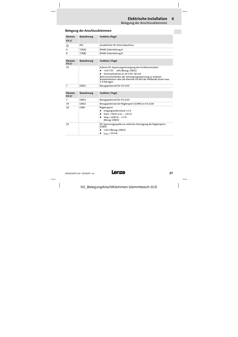 Belegung der anschlussklemmen, Elektrische installation | Lenze E82ZAFPC010 User Manual | Page 27 / 106
