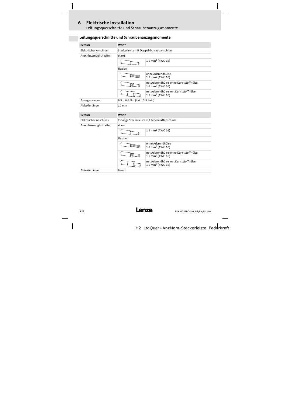 Leitungsquerschnitte und schraubenanzugsmomente, 6elektrische installation | Lenze E82ZAFPC010 User Manual | Page 28 / 106