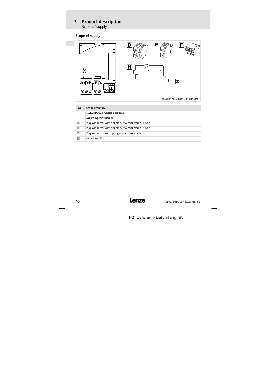 Scope of supply | Lenze E82ZAFPC010 User Manual | Page 46 / 106