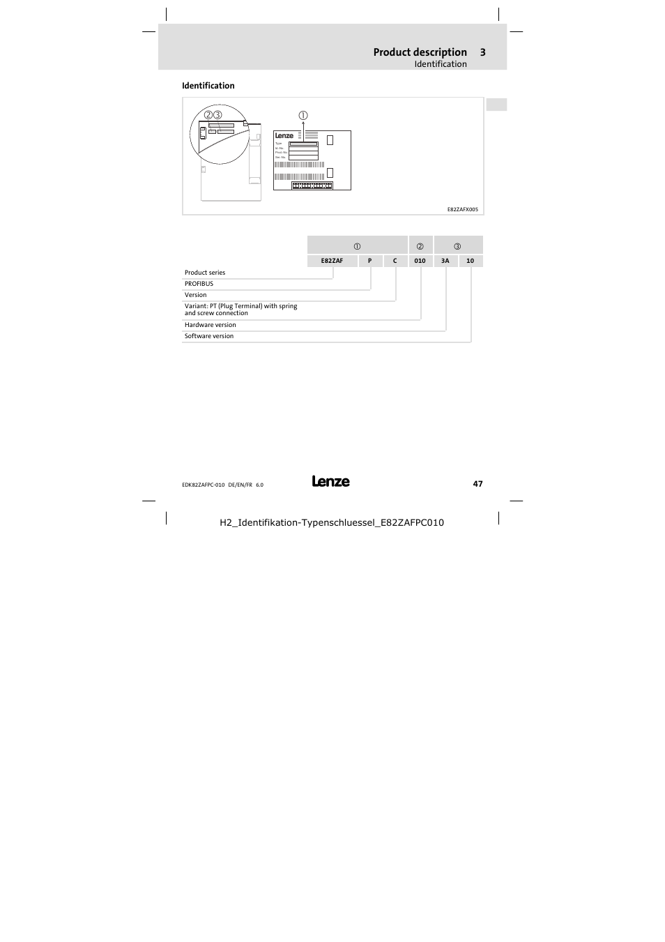 Identification, Product description | Lenze E82ZAFPC010 User Manual | Page 47 / 106