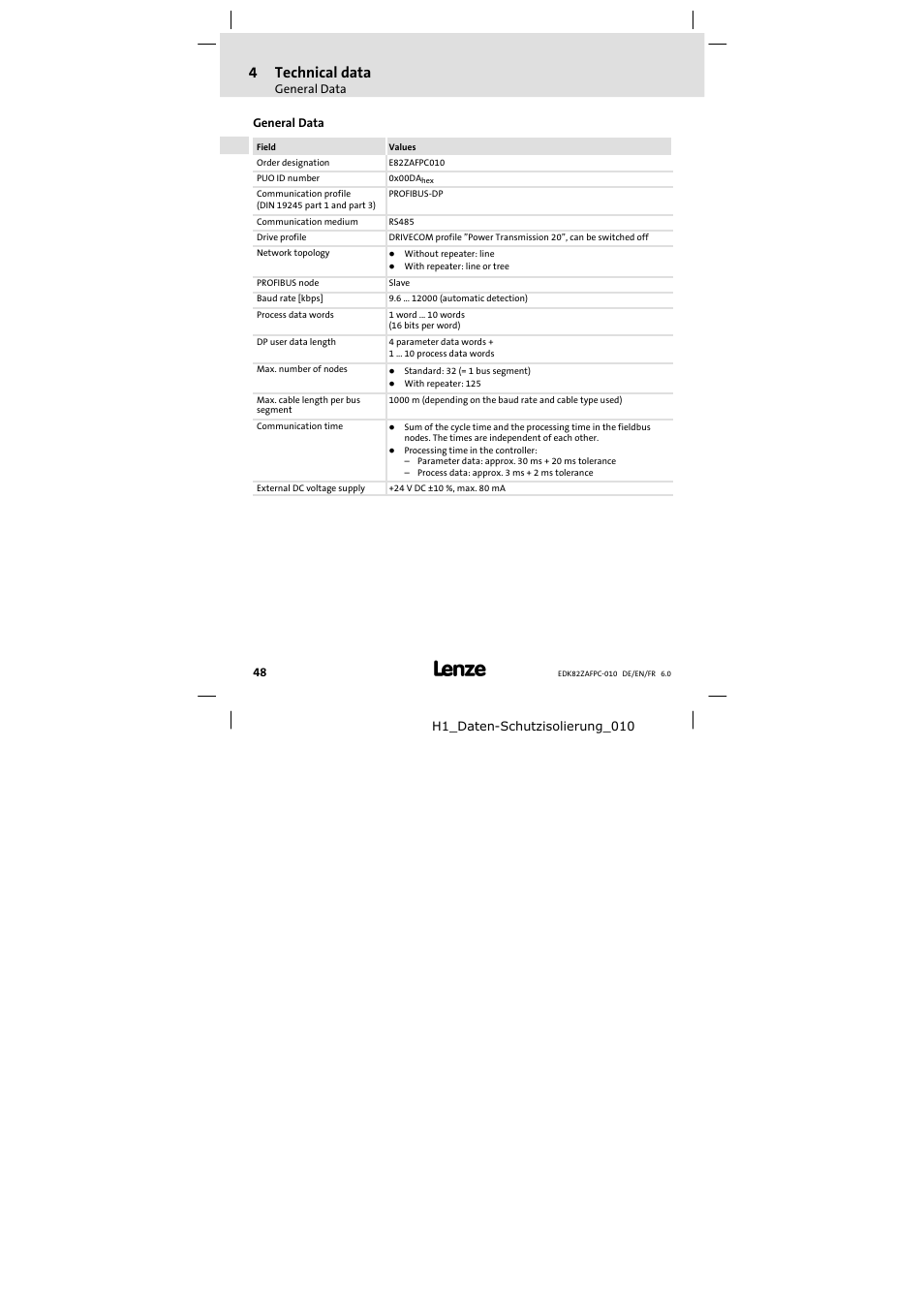 4 technical data, General data, Technical data | 4technical data | Lenze E82ZAFPC010 User Manual | Page 48 / 106