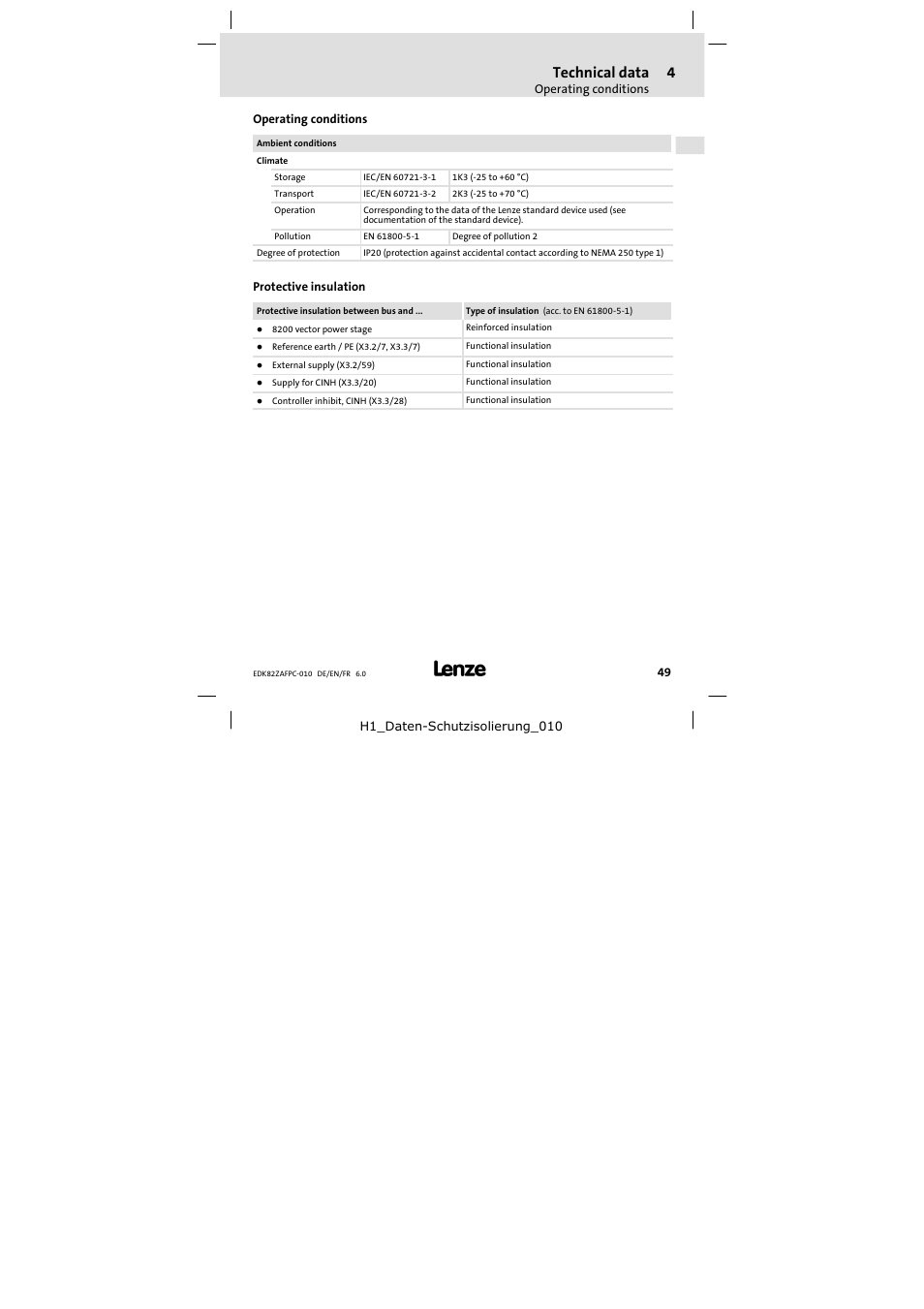Operating conditions, Protective insulation, Technical data | Lenze E82ZAFPC010 User Manual | Page 49 / 106