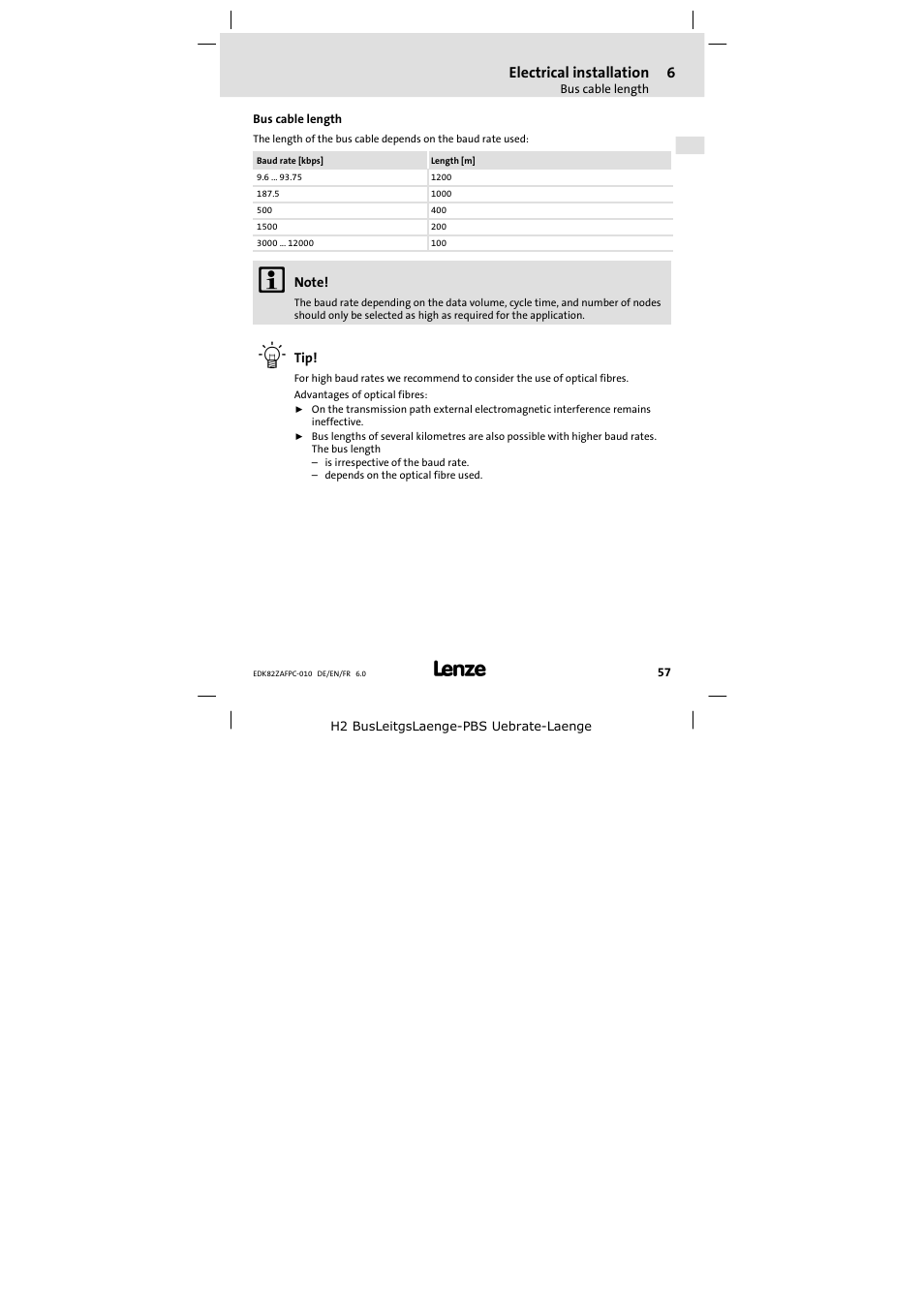 Bus cable length | Lenze E82ZAFPC010 User Manual | Page 57 / 106
