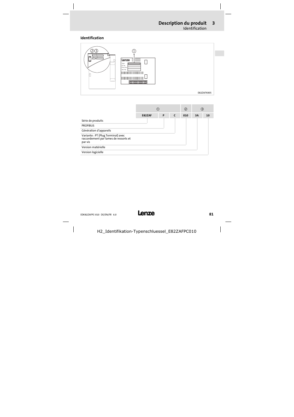 Identification, Description du produit | Lenze E82ZAFPC010 User Manual | Page 81 / 106
