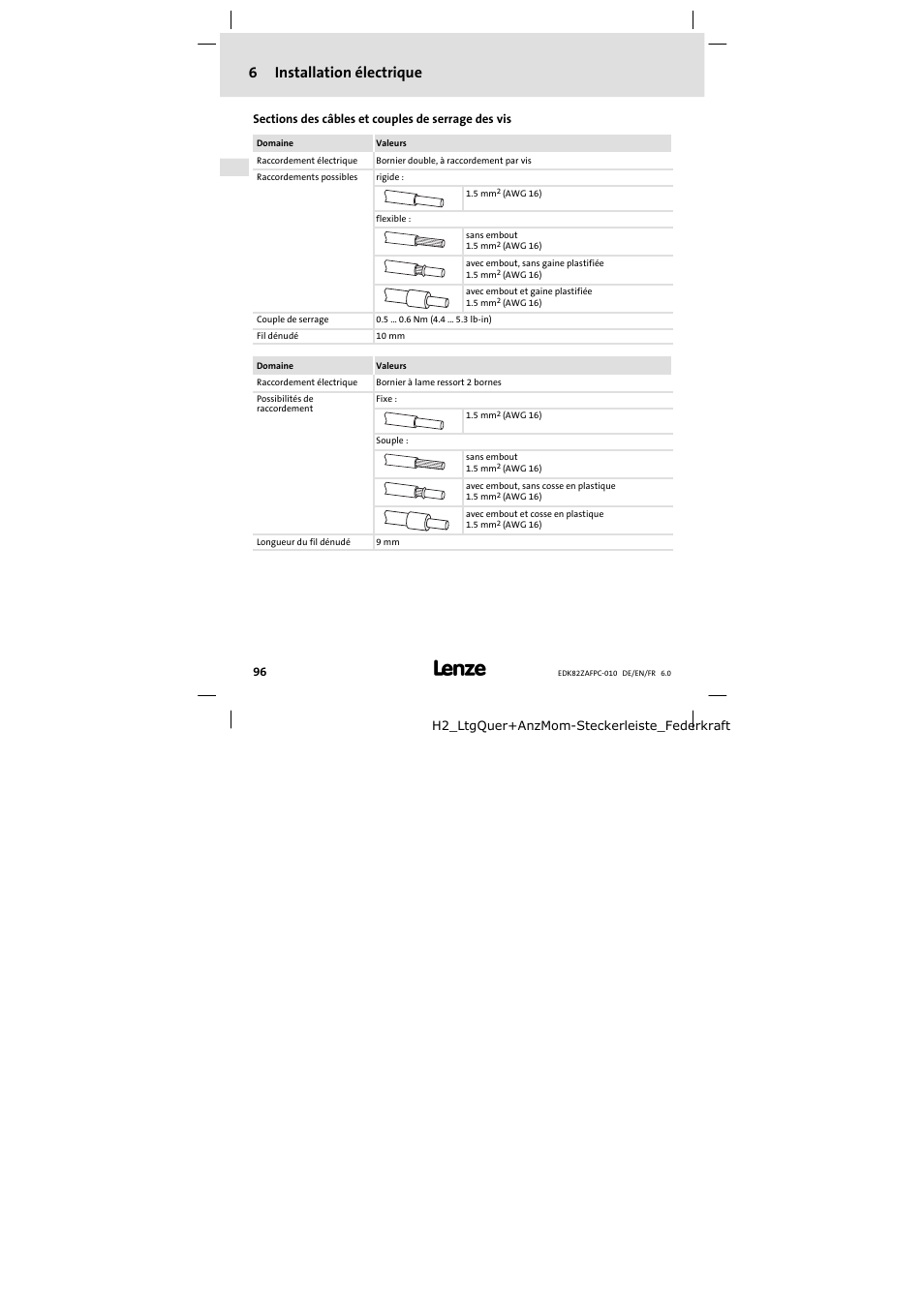 Sections des câbles et couples de serrage des vis, 6installation électrique | Lenze E82ZAFPC010 User Manual | Page 96 / 106