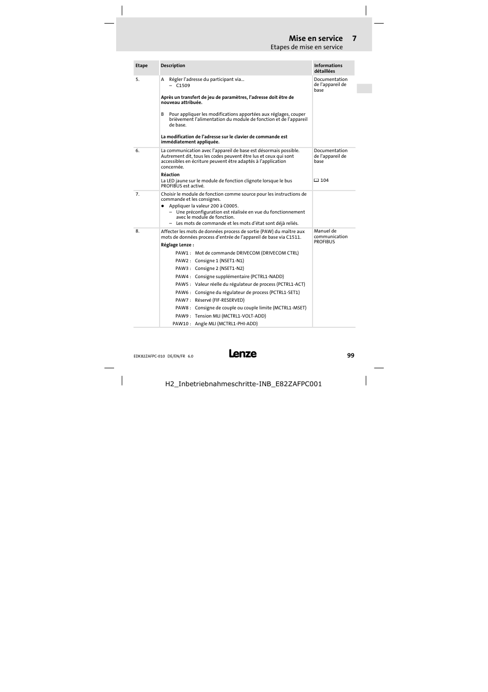 Mise en service | Lenze E82ZAFPC010 User Manual | Page 99 / 106