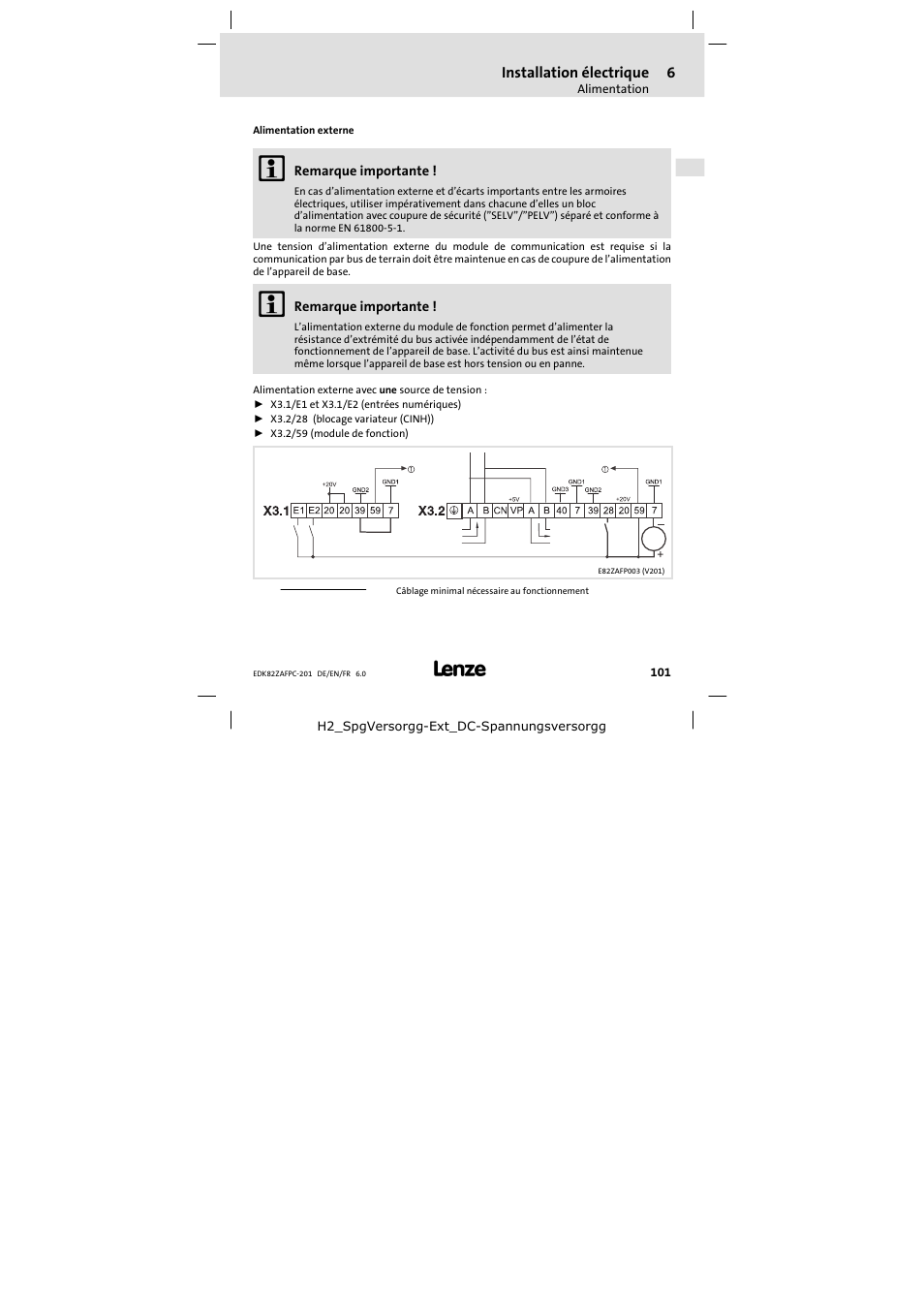 Lenze E82ZAFPC201 User Manual | Page 101 / 118