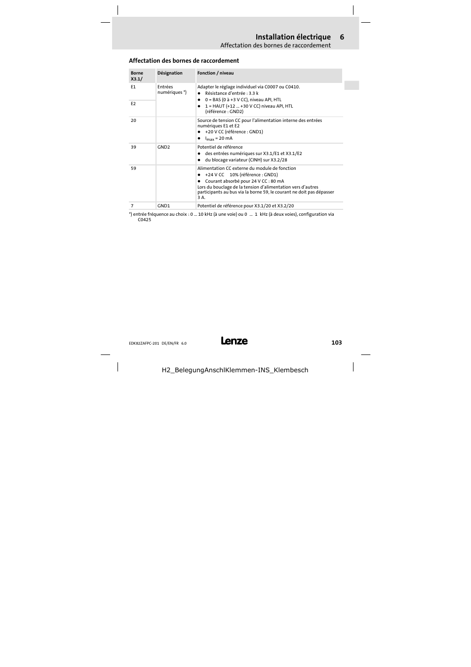 Affectation des bornes de raccordement, Installation électrique | Lenze E82ZAFPC201 User Manual | Page 103 / 118