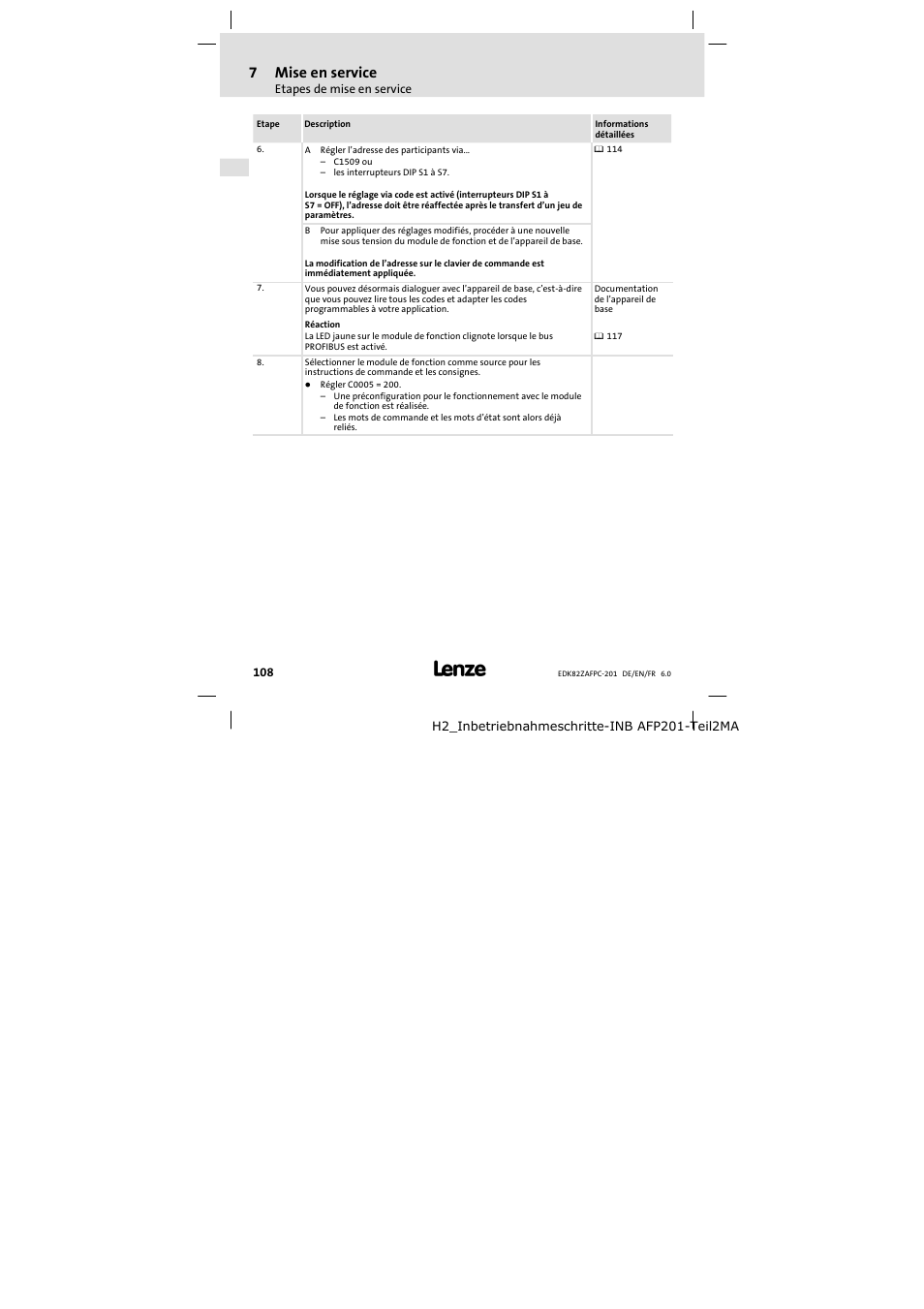 7mise en service | Lenze E82ZAFPC201 User Manual | Page 108 / 118