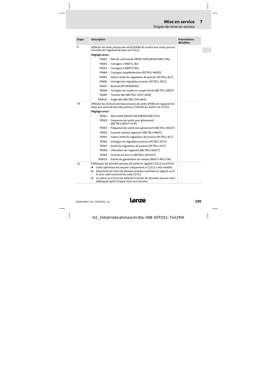 Mise en service | Lenze E82ZAFPC201 User Manual | Page 109 / 118