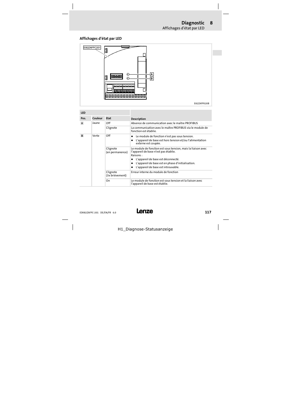8 diagnostic, Affichages d'état par led, Diagnostic | Affichages d’état par led | Lenze E82ZAFPC201 User Manual | Page 117 / 118