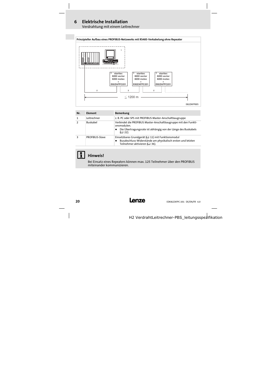 6elektrische installation, Hinweis | Lenze E82ZAFPC201 User Manual | Page 20 / 118