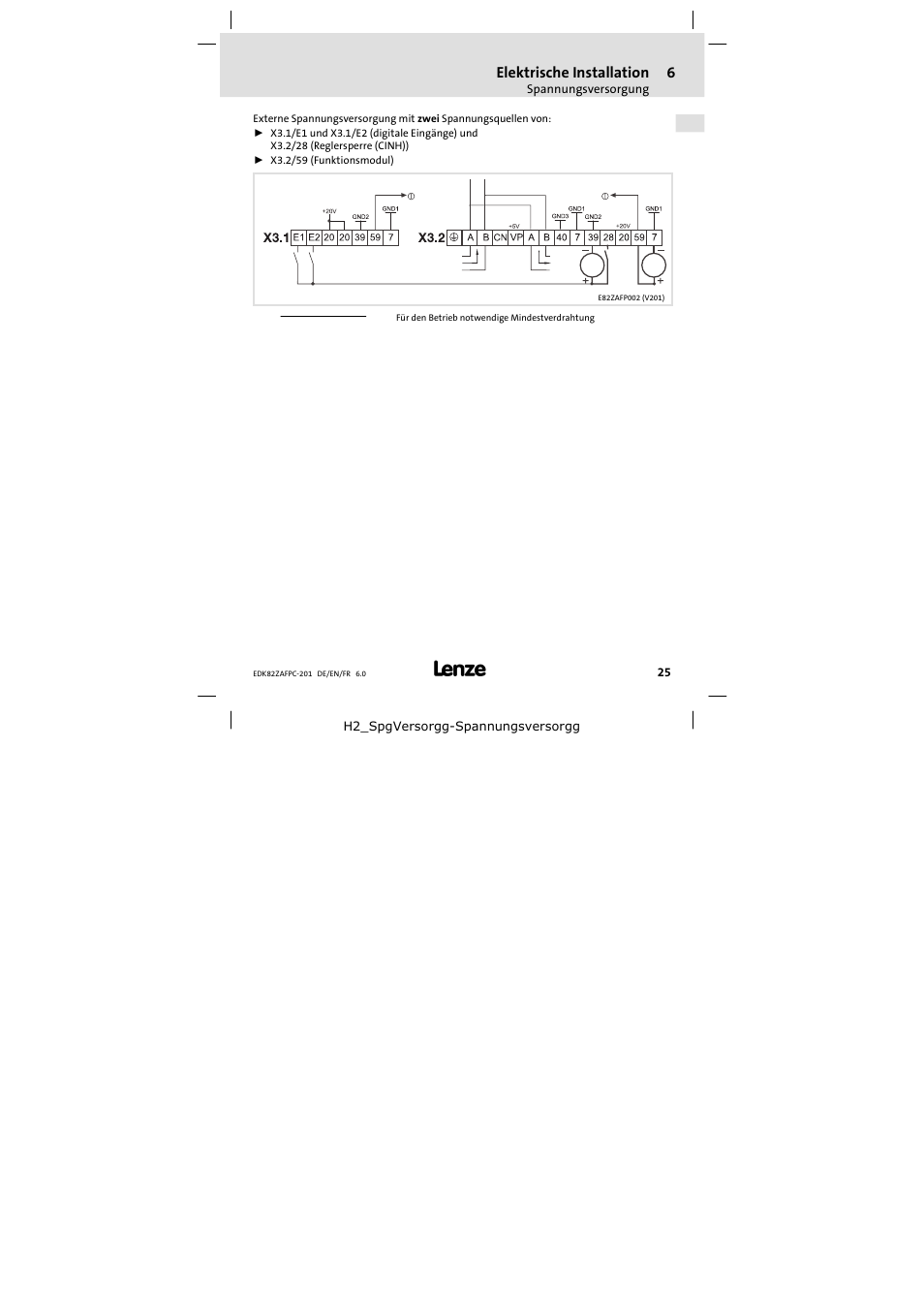 Lenze E82ZAFPC201 User Manual | Page 25 / 118